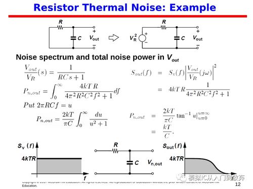 CMOS模擬集成電路設計概述與EE618課程解析